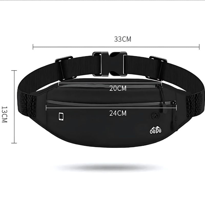 Bike Fanny Pack Design